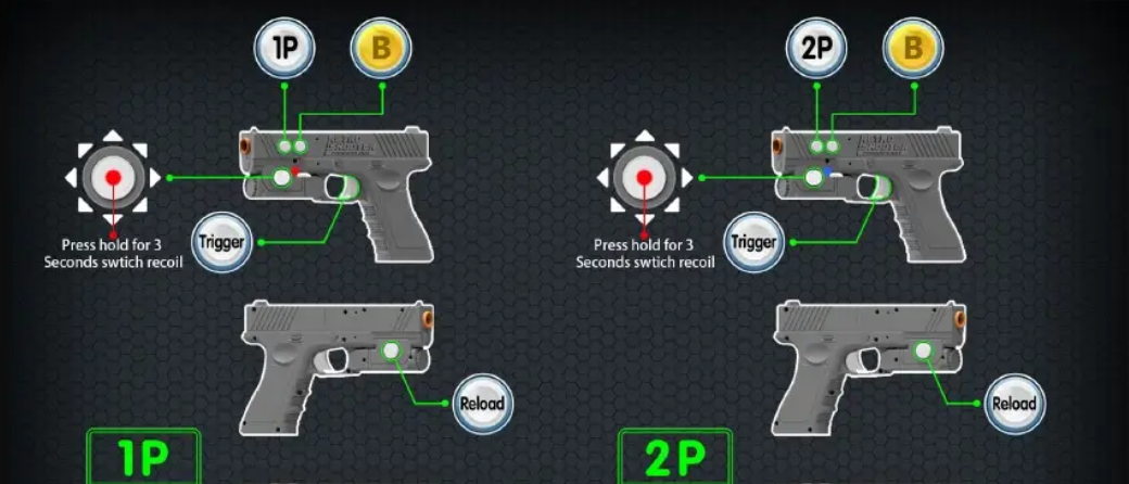 Retro Shooter User Manual